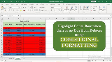 How to apply Conditional formatting to an Entire Row | Apply formula and highlight entire row
