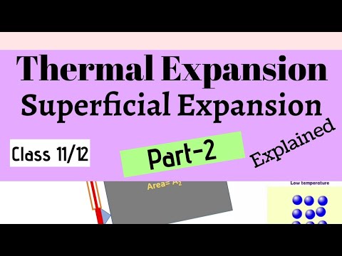 Superficial Expansion | Thermal expansion-part 1 | New Class 11 (2077) | NEB Physics