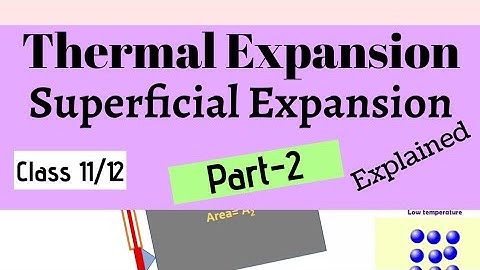 Superficial Expansion | Thermal expansion-part 1 | New Class 11 (2077) | NEB Physics