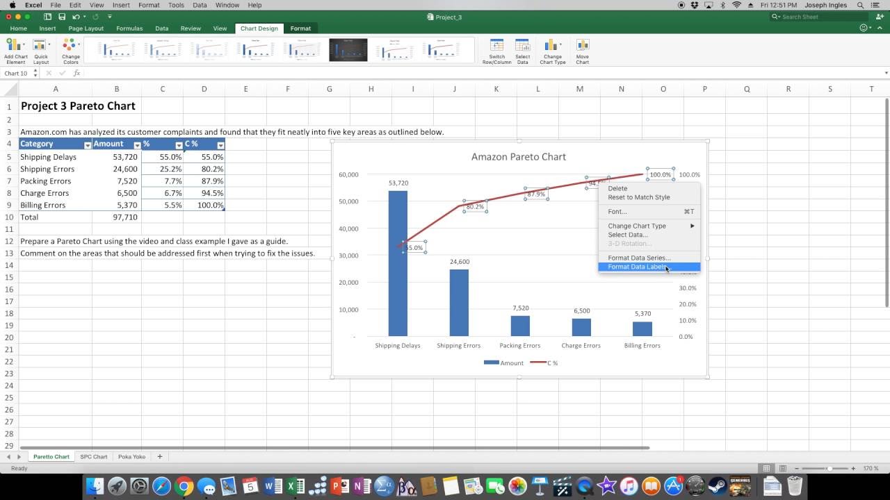 Pareto Chart operations management