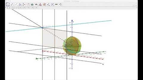 Spherical Geometry, Eyeball, Visual Space, GoV(mirror)