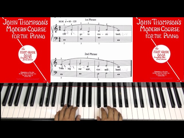 Page 4 Music Land JOHN THOMPSON'S MODERN COURSE FOR THE PIANO THE FIRST GRADE BOOK class=