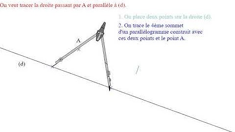 Construction de la parallèle à une droite passant par un point à la règle et au compas