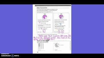 Lesson 7.4: Multiply Fractions (5th)