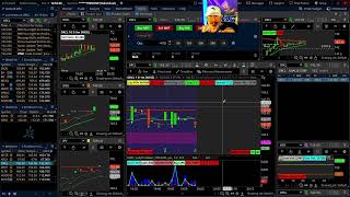 How I Would Start Day Trading With $2,000: Complete Setup, Indicators, Strategy & Live Trades!
