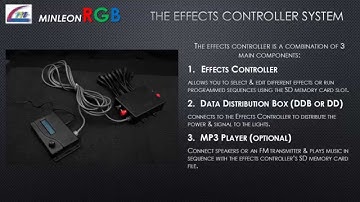 Minleon USA: Effects Controller Introduction (1 of 5)