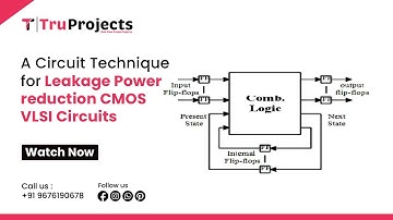 Circuit Technique for Leakage Power reduction II BTECH  MTECH   MINI   MAJOR VLSI PROJECTS TOPICS  I