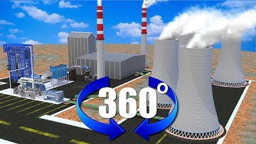 Power plant | Virtual Reality Tour (360°), Animation