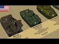 Ww2 american allied tank type and size comparison 3d