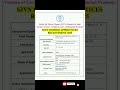 SJVN Limited Apprentices Recruitment 2025 | New Vacancy 2025| Job Journey #shorts#sarkarunaukari#job