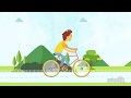 How does a bicycle stay upright? Curious Questions with Answers | Educational Videos by Mocomi Kids