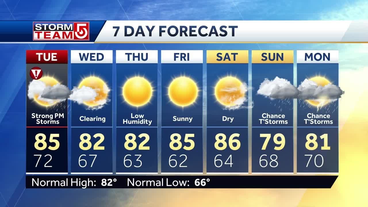 Video: Heavy rain, strong storms possible - YouTube