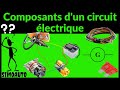 La dfinition et les composants dun circuit lectrique et le rle de chaque composant