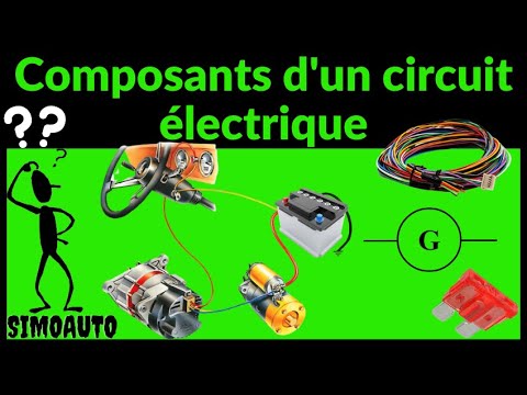 Vidéo: Quel type de circuit électrique trouve-t-on dans les voitures?