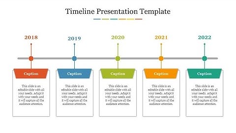 Timeline PowerPoint Presentation