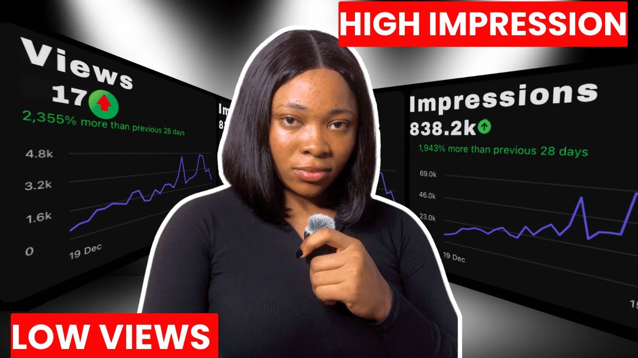 How To Fix Low Views With High Impressions (Proven Method)