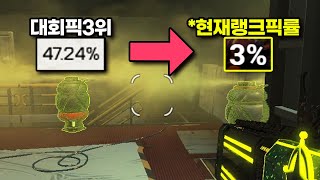 대회에서 증명된 성능에도 여전히 픽률이 낮은 레전드 / Apex Legends【에이펙스 레전드】