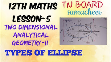 TN BOARD samacheer new syllabus 12th maths lesson-5/types of ellipse explanation