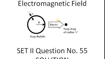 GATE 2017 ELECTRICAL Engineering EE Electromagnetic field set II Solution 3