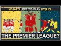 What's Left To Play For In The Premier League?