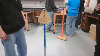 AP Physics 1 Pendulum Lab