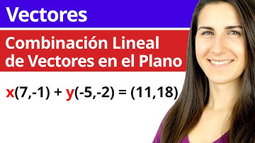 COMBINACIÓN LINEAL de Vectores en el Plano ↗️