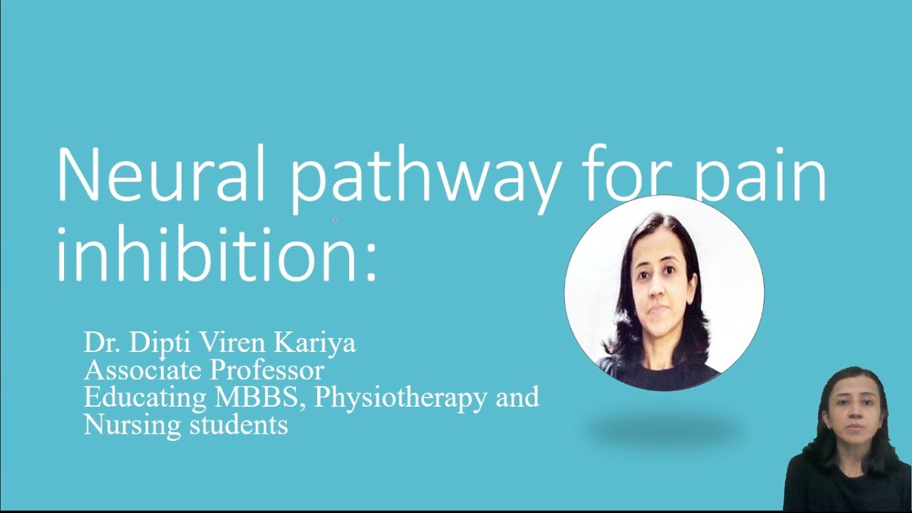INHIBITION OF PAIN -Dr Dipti