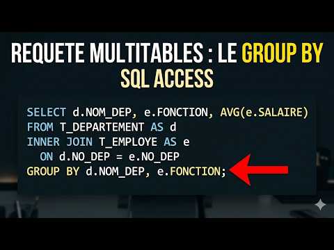 Access SQL: Mastering GROUP BY on Multiple Tables (Access SQL GROUP BY Query 04-039)