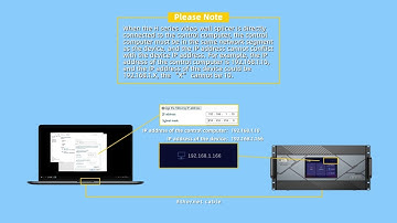 Novastar | 02 H Series Operation Video   Screen Configuration