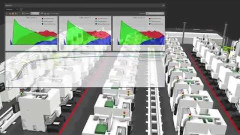 CNC Plant with AGVs 30sec