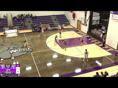 West County Middle School Girls Basketball vs Potosi High School Womens Other Basketball