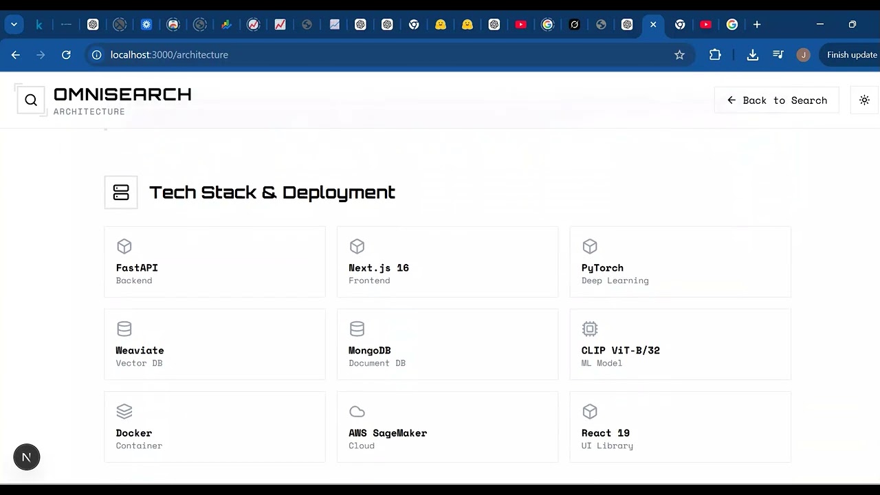 OmniSearch: Multimodal Product Discovery