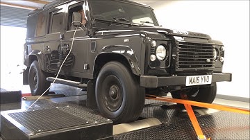 Alive Tuned Defender 2.2 Tdci Stage Two Power Package