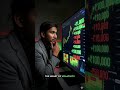 Trading में time chart नहीं, mindset सीखने में लगता है | Patience = Profit 📈 #tradingmindset #nifty