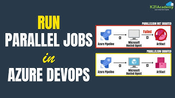 Enable Parallelism in Azure DevOps || K21Academy