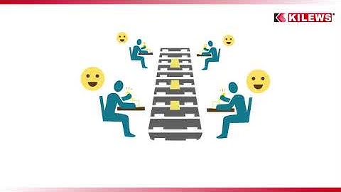 Bộ hiển thị lực siết vít Kilews KL-TCG series–Tiên phong cách mạng công nghiệp 4.0-Bảo An Automation