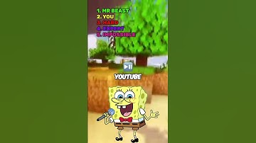 Try not to say the same word as SpongeBob #spongebob #brainteasers #mindgames