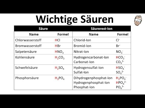 Video: Ist eine Monosäure-Base?