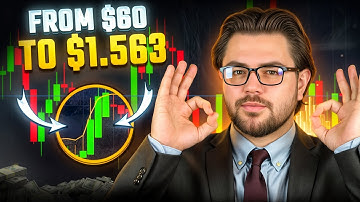 📈 OVERVIEW OF METHODS FOR MARKET PARTICIPATION | BINARY TRADING | BINARY OPTIONS TRADING