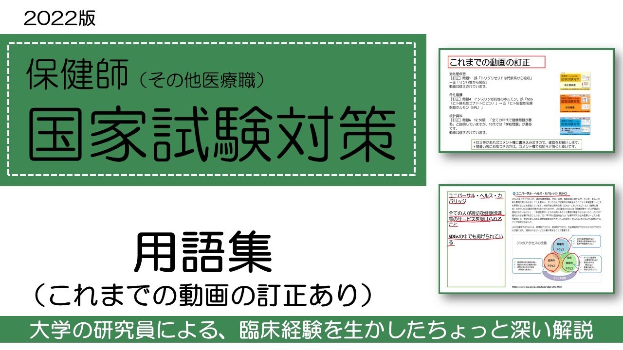 2022保健師国家試験対策・用語集