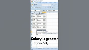Counting Complex Data with COUNTIFS Function