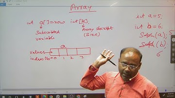 ICSE COMPUTER, SINGLE DIMENTIONAL ARRAY(EASY TECHNIQE)