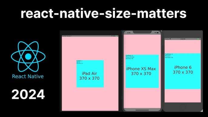 Mastering Responsive Design: A Guide to Building Web Apps with React - Understanding Responsive Design