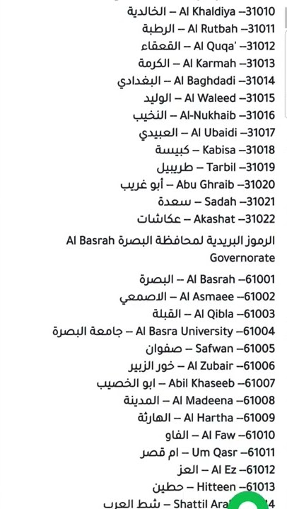 رمز البريدي كل محافظات العراق  الفيديو كامل بالقناة