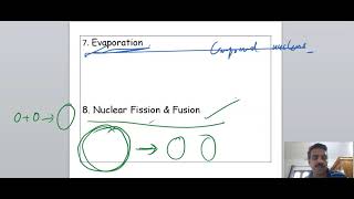Nuclear Chemistry-Liquid Drop Model -Part-1