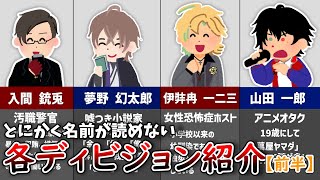 【ヒプマイゆっくり解説】真実を隠している？利害が一致しただけ？約９分でわかる ヒプノシスマイク初心者向け 各ディビジョン紹介【前半】