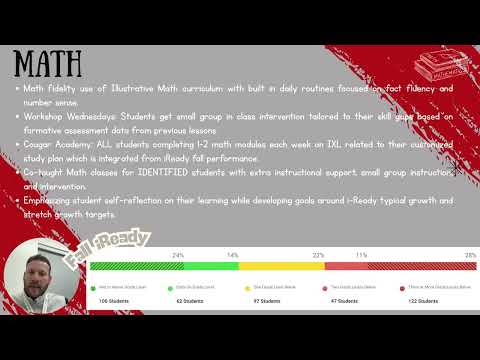 Key Peninsula Middle School SIP Update 2025