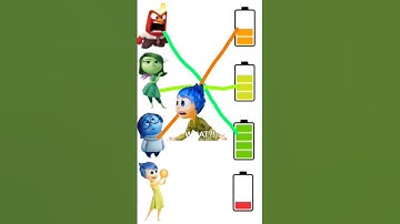 Inside out 2 angry level test #insideout #inside #viral #shortvideo