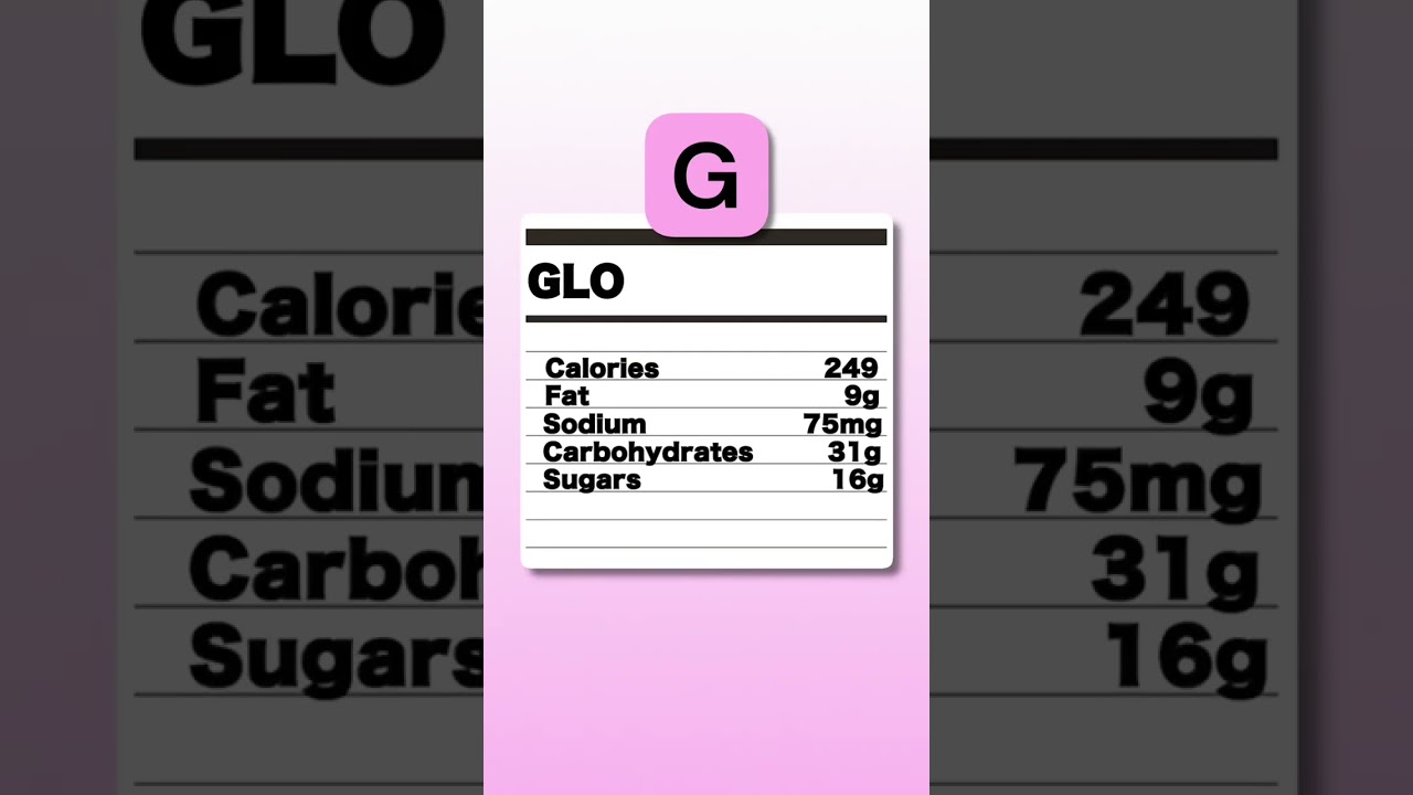 Try this healthy homemade snack! - Here’s my healthy yogurt parfait recipe: - 1 Chobani Zero Yogurt