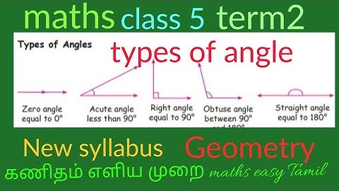 5th std maths geometry types of angles chapter1 term2